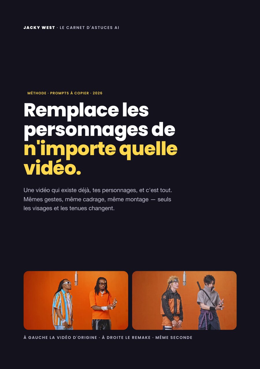 Couverture du guide — Remplace les personnages de n'importe quelle vidéo